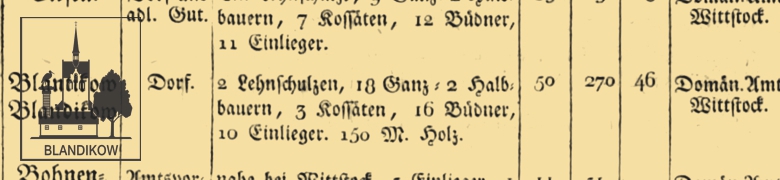 Dorf Blandikow, Gemeinde Heiligengrabe, Ostprignitz-Ruppin, Land Brandenburg
